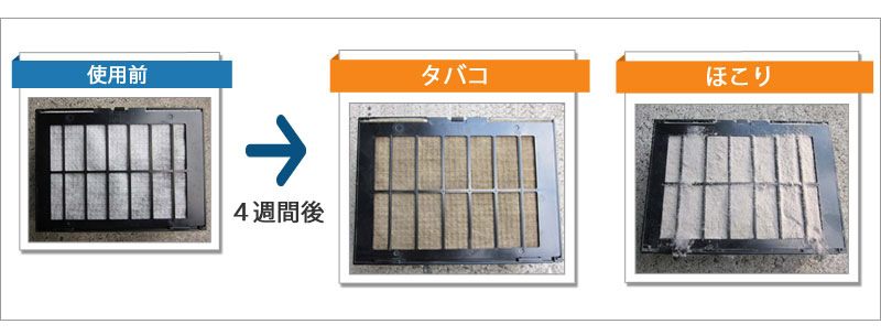 ダスキン 空間清浄機 集塵・脱臭一体フィルター ３個 日本特価