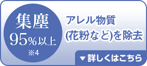 アレル物質(花粉など)を除去