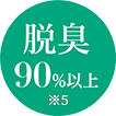 タバコのニオイや7大悪臭をパワフル脱臭