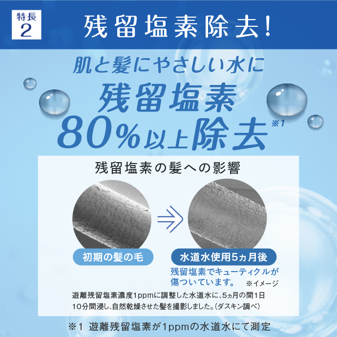 残留塩素80%以上除去
